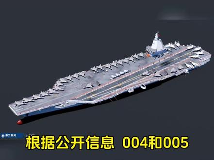 004型航母
- 建造进程:2024年底在大连造船厂铺设龙骨,2025年6月首个模型模块亮相,9月舰体整体成型、舰岛吊装,预计2027年下水,2029年正式服役。
- 动力系统:采用核动力,使用第四代熔盐堆技术,热效率能达到45%,理论上可连续航行60年无需更换燃料。
- 体型参数:满载排水量11万至12万吨,舰体长度超过340米,甲板宽度81米,超过美国福特号航母。
- 弹射系统:配备四条电磁弹射轨道,两条位于舰艏,两条位于腰部,比福建舰的三条弹射器多出一条,提升了舰载机的出动频率。
- 舰载机配置:预计搭载48架歼-35隐身战机,12架攻击-11无人机,及4架空警-600预警机,配合346B型弹化加雷达,可同时追踪1000个目标,构建起有人无人协同作战网络。
005型航母
- 建造进程:有消息称005型航母在江南造船厂建造,目前处于建造阶段,2025年3月电磁弹射系统在陆基测试中四条弹射轨道全负荷运行,性能稳定,9月歼-35隐身战机已在模拟甲板上开展起降训练。
- 动力系统:搭载第四代一体化舰用核反应堆,单堆热功率达400MW,采用全电推进系统。
- 体型参数:舰体采用第三代石墨烯吸波涂层,雷达反射面积仅为福特级的1/5,其甲板长度可能达350米,以配合电磁弹射系统。
- 弹射系统:其超级电容与电磁弹射系统相结合,爆发力达到传统系统的五倍,轻松实现重型预警机满油起飞,单日弹射量突破300架次。
- 舰载机配置:舰载机包括歼-35A战机、空警-600预警机、攻击-11无人机等,此外,005型航母正在测试电磁轨道炮,其射程高达400公里,速度超越马赫,具备一击必杀的强大威力。