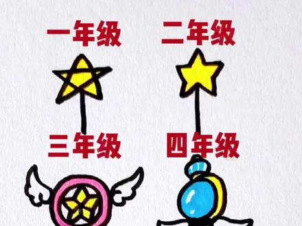 不同年级画魔法棒🔮,你是几年级?#简笔画#画画