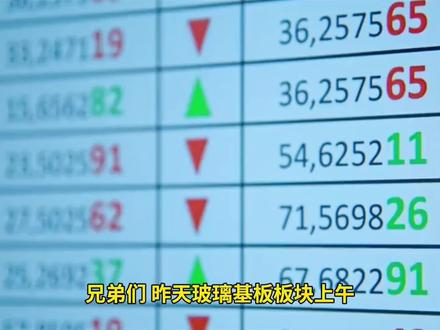 京东方康宁联手涨停潮后,深夜发公告戳破泡沫,这波操作你看懂没 #京东方 #康宁 #玻璃基板 #钙钛矿