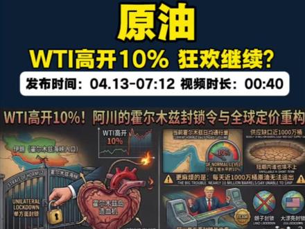 原油:又是过山车~~ #大宗商品 #原油 #白银 #黄金 #沪铜