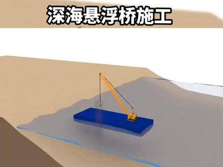 悬浮深海桥施工全过程#施工动画 #施工现场
