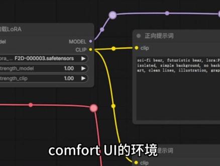 OpenClaw 调用 ComfyUI 生成图片 我看有人想要用 OpenClaw 调用 ComfyUI 生成图片,我来教你 #openclaw #小龙虾 #Comfy #comfyui #AI