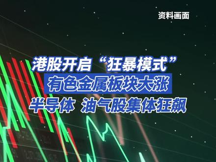 港股开启"狂暴模式":有色金属板块大涨,半导体油气股集体狂飚 1月28日,香港恒生指数收涨2.58%报27826.91点,创4年半新高;恒生科技指数涨2.53%。有色金属板块大涨,中国铝业涨逾12%,万国黄金集团、赤峰黄金均涨超10%,紫金黄金国际、山东黄金、潼关黄金等涨超8%。消息面上,现货黄金持续走高,日内上涨2.31%,现货黄金站上5300美元/盎司。半导体板块集体走强,纳芯微涨近11%,华虹半导体、兆易创新涨超7%。油气股强势,中港石油涨近30%,中国石油股份、中国海洋石油涨近5%。新股鸣鸣很忙上市首日大涨近70%。 #香港恒生指数创新高 #股市 #港股大涨 #每日金价 #股票交易