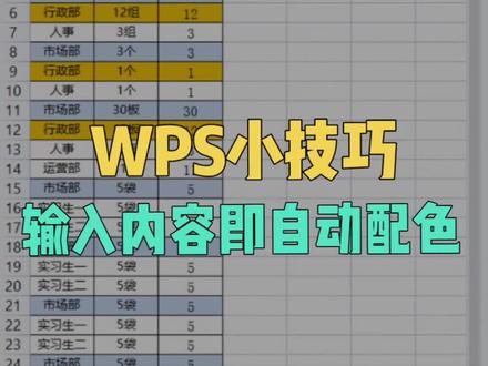 你不会还在一个一个手动给表格填充颜色把?分享一个快速自动填充表格颜色的小技巧!#WPS办公技巧