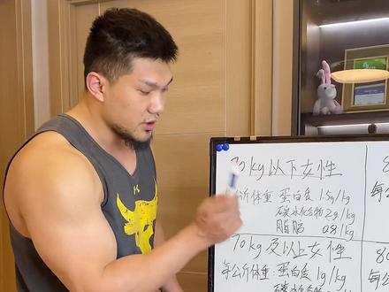 减肥饮食公式来啦,耐心看完对你一定有帮助❤️#减脂 #减肥 #运动 #孙良轩 #日常 #减肥餐 #减脂餐 #健身