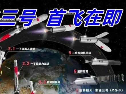 朱雀三号,首飞在即! #朱雀三号#商业航天#蓝箭#星链