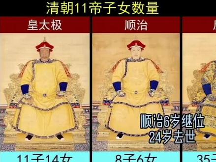 清朝11帝越往后子女越少,最后直接无生育能力。