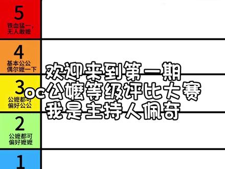 #oc #自家oc #oc互动 #公嬷之争
欢迎收看oc公嬷等级评比大赛第一期,我是主持人佩奇
欢迎任何oc投稿,但禁止ai,也请各位oc妈对自己的孩子做好水印保护
而我的公嬷评论仅代表我个人想法,如持不同意见请不要骂我
然后就敬请期待下一期吧——!