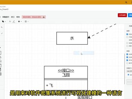 学会使用UML图,掌握一种模型化语言!#流程图 #乐述云享 #知识库 #教程 #创作