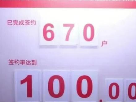 老旧小区拆迁重建,原拆原还,签约率100%
