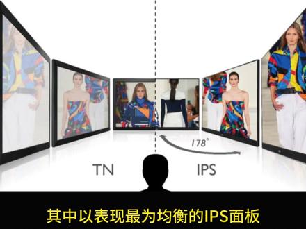 Nano IPS和Fast IPS这两个显示器面板有什么区别? #显示器面板 #电脑 #NanoIPS #FastIPS #HKC
