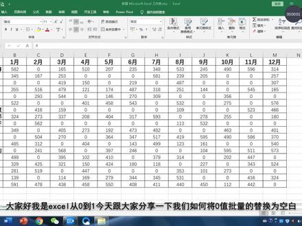 表格中0值太多,杂乱不够美观, 用这2种方法,批量将0设置为空白