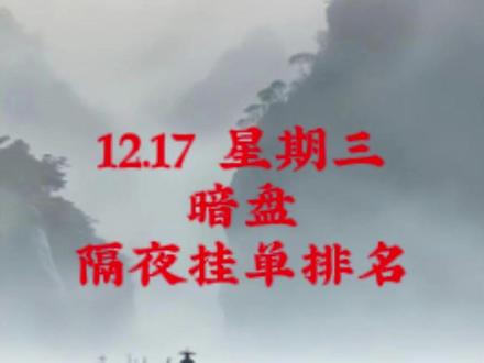 12.17星期三暗盘隔夜单 #股票 #隔夜单