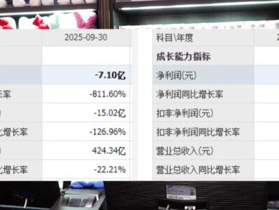 永辉超市2025年最新基本面分析 #海峡两岸 #消费 #统一大市场 #商超 #福建自贸区