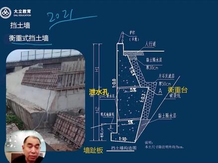 #胡宗强 衡重式挡土墙,衡重墙的作用是什么?#一级建造师 #一建 #市政工程 #挡土墙