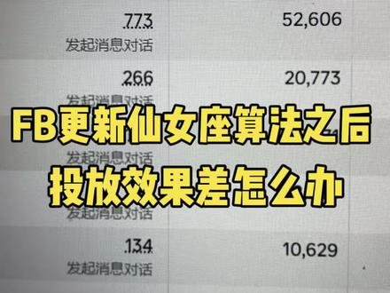 Facebook广告更新仙女座算法之后投放效果差怎么办 #Facebook #facebook广告 #facebook跨境电商 #facebook运营 #facebook广告投放