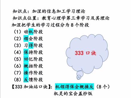 333教育综合背诵技巧|口诀|顺口溜|口令|333葵花宝典助记口诀|教育心理学#22考研 #333教育综合考研 #教育学考研 #教育学 #教育硕士考研 #研究生录取通知书 #22考研考情分析及院校专业选择