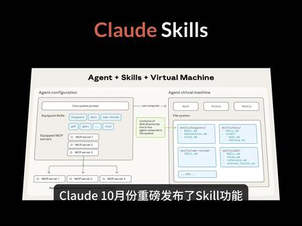 一次搞懂Claude Skill! 一次搞懂Claude Skill!CodeBuddy+Skill 手搓“自动化 PPT 神器”,不写一行代码
#ClaudeSkills #CodeBuddy #CodeBuddySkills #AI编程 #AICoding