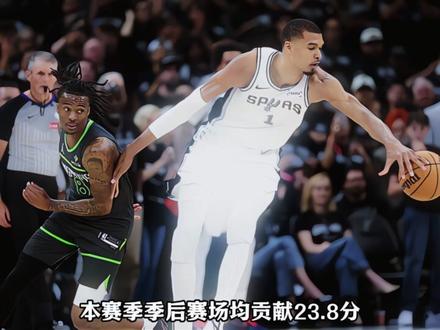 今日美媒公布了NBA下赛季夺冠概率排名榜单。#篮球 #NBA #文班亚马 #亚历山大 #布伦森 @DOU+小助手