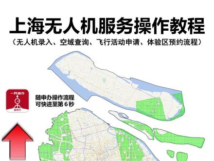 上海无人机新规指南
上海无人机新规2026年2月1日起正式实施,无人机服务操作教程新鲜出炉,无人机录入、空域查询、飞行活动申请、体验区预约流程一条视频搞定,结尾还附带国家无人机新规全解读和大疆消费级无人机机型分类。