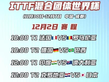 #体育 #国际乒联 混团世界杯今日赛程