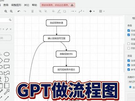 流程图再也不用手动做了,学会这个AI工具,效率不止翻三倍!#流程图 #ChatGPT