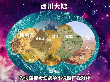 紫川的世界观解析 #紫川 #紫川秀 #世界观 #动漫推荐