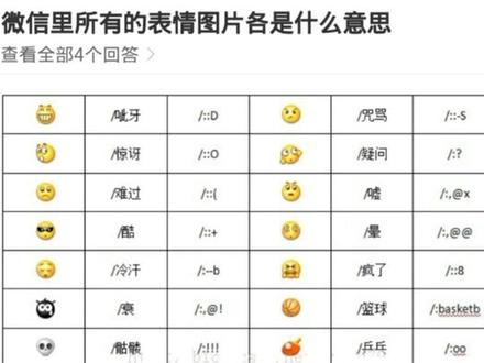 微信里所有表情图片代表各是什么意思,拿走不谢!!