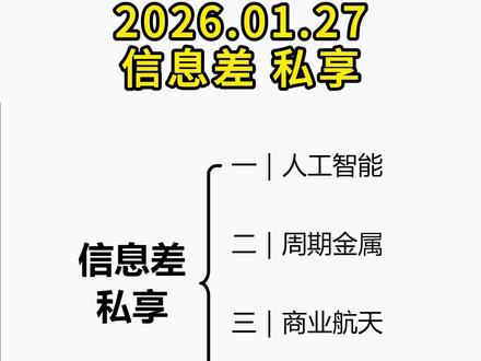 2026.01.27 信息差 私享 #财经#股票#商业航天#ai应用#金属涨价 腾讯加大AI投入,Clawdbot爆火,AWS上调价格。周期金属价格上涨,钨矿价格逼近55万元关口。马斯克称太空产业经济价值将超越地球,国星宇航发布太空算力网,之江实验室计划建成100个三体计算星座。预期差方向包括铝、聚碳酸酯和苯胺。
