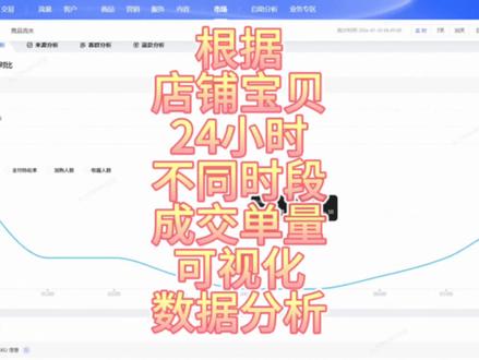 如何根据生意参谋数据维度分析直通车关键词推广以及人群推广投放哪些时段投产以及转化率比较高,如何根据数据分析维度分析店铺宝贝24小时不同时段转化率高低,如何根据数据分析维度用Excel可视化报表分析找出店铺宝贝高转化率时段#淘宝运营#电商干货#电商创业#万相台无界版#新手开网店