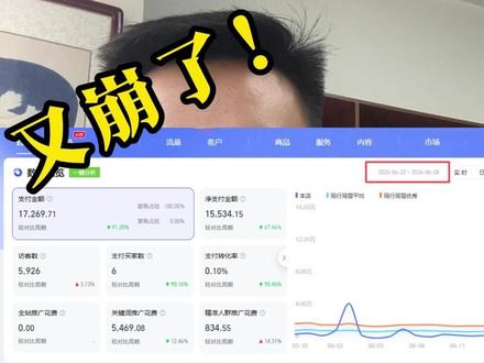 618 过后,电商现状销量下滑 70% 618 后店铺销量暴跌 70%,日销两万直接零单#淘宝推广 #淘宝运营 #电商运营