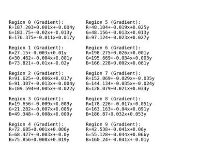 用rgb函数还原终结的炽天使#终结的炽天使 #函数