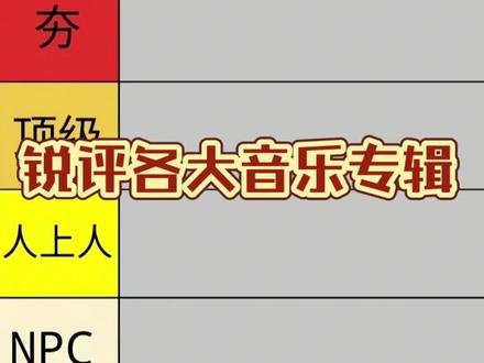 锐评各大专辑,橙月只配NPC #音乐锐评 #方大同#Michael Jackson#Prince#陶喆