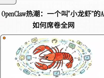 播客:open claw.小龙虾AI本地部署智能体在中国流行#小龙虾#本地部署# Open claw#ai