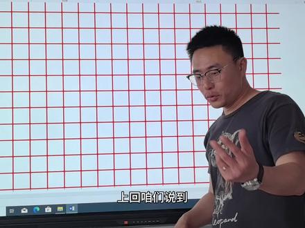 网格中过一点作已知直线的垂线。#网格题 #初中数学 #每天跟我涨知识 #中考加油 #正道的数学老师