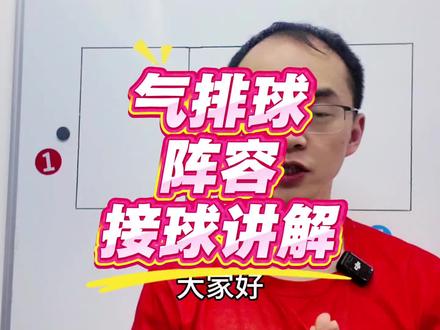 气排球阵容之接球#气排球 #接球 #一传 #站位 #阵容