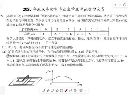 2025年武汉市中考数学第22题视频讲解 2025年武汉市中考数学第22题视频讲解#初中数学 #数学思维 #核心考点 #二次函数应用题 #中考复习