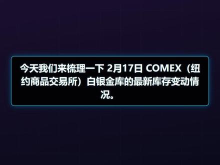 COMEX最新报告,白银跌破九千万 #白银投资 #COMEX数据 #贵金属 #宏观经济 #财经播报