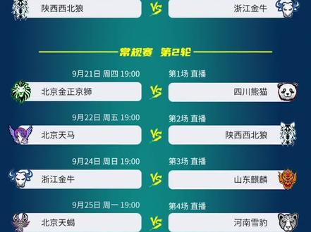 2023年CML秋季赛完整赛程,自行保存@麻将研究院
