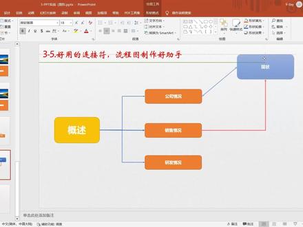 PPT连接符,自动吸附两个形状,自动调整,流程图制作好助手 #ppt #课件 #职场 #知识