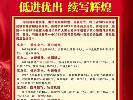 低进优出,再续辉煌!#金榜题名 #祝高考学子金榜题名