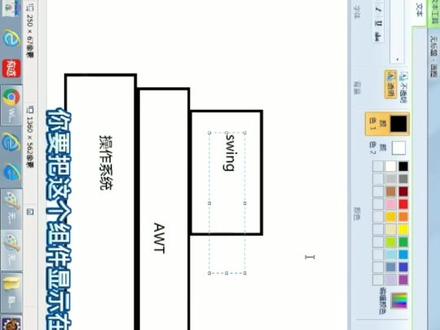 JavaGUI图形编程技术深入讲解(二)
#java编程 #awt #swing #java #gui
