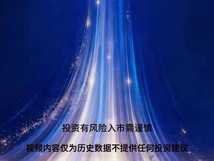 #中超控股 表现不错,继续保持