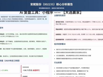 每天吃家公司【安妮股份】吃了涨知识 #股市 #A股