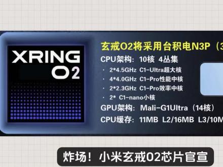 炸场!小米玄戒O2芯片官宣,国产自研3nm再冲顶!卢伟冰直播确认:玄戒新一代芯片定名玄戒O2,8月正式发布,网传O3为不实消息。采用台积电第三代3nm工艺,搭配Arm最新CPU/GPU架构,晶体管数量有望突破220亿,性能能效全面升级。将由完成度极高的小米年度旗舰阔折叠屏首发搭载。玄戒O1是大陆首款3nm旗舰SOC,O2延续一年一迭代,巩固自研地位,助力手机、车机、AIoT全场景协同。卢伟冰辟谣网传信息,彰显小米长期投入自研芯片的决心。#小米