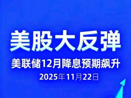 美股深夜反弹,中国资产爆发!金价下挫。
消息面上,美联储多位官员最新发声,为悲观的市场带来希望。
据媒体报道,继延迟发布的9月“强非农”数据出炉,叠加近期美联储官员们的一系列“鹰派”发声之后,市场对美联储12月降息预期骤然冷却,隔夜美股随之大跌。当地时间11月21日美股盘前,美联储纽约联储主席约翰·威廉姆斯出面“安抚市场”。
作为鸽派,威廉姆斯在智利圣地亚哥发表的演讲稿中表示,随着劳动力市场降温,美联储在近期仍有进一步降息的空间,以将政策立场调整至更接近中性水平。正是此番言论提振了市场情绪。在他发表讲话之后,芝商所“美联储观察”工具显示,市场预期美联储12月降息25个基点概率大幅跃升至约70%。
美联储米兰也表示,若其投票成为关键一票,将支持降息25个基点。
#美股 #美联储 #降息 #A股 #黄金