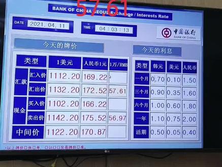 中国银行汇率