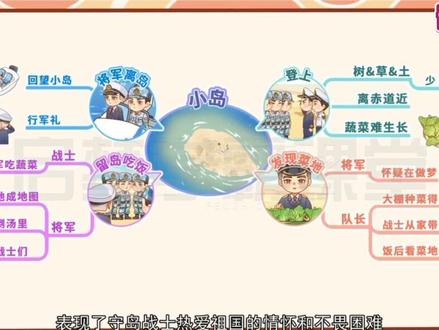 五年级上册语文《小岛》部编版,同步课文动画,通过对课文原文的深度剖析,带领学生走进课文深处,深刻理解文章中心思想及作者思想情感! #五年级语文 #五年级上册语文 #五年级上册语文笔记 #五年级 #小学语文课本