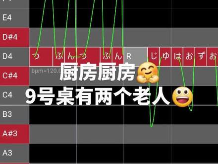 依旧粉丝投稿 #重音teto #阴乐 哎呀我怎么这么宠粉呀!