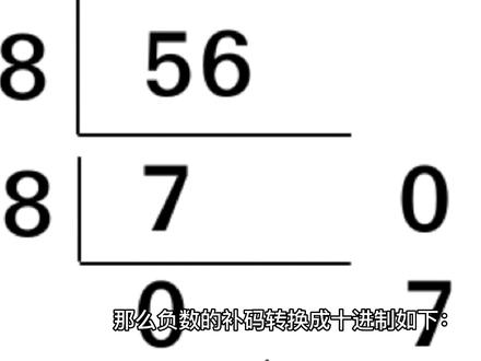 byte类型127+1等于多少